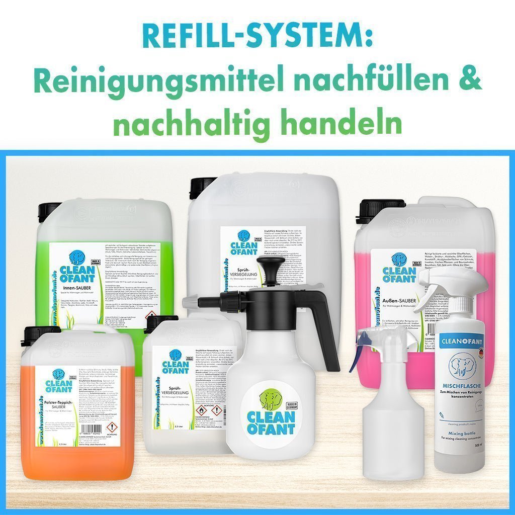 Refill-System – Reinigungsmittel nachfüllen und nachhaltig handeln - CLEANOFANT