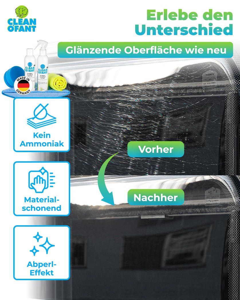 CLEANOFANT Acrylglas - Kunststoff - POLITUR & REINIGER Set - CLEANOFANT