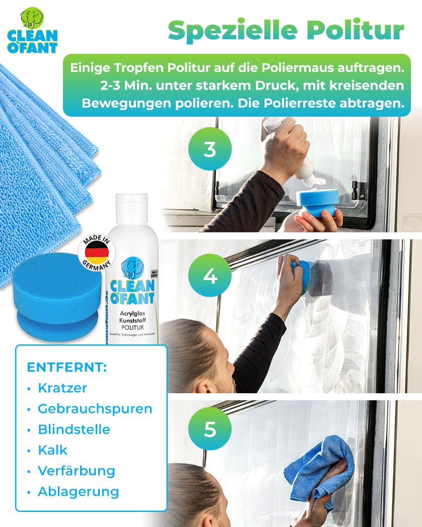 CLEANOFANT Acrylglas - Kunststoff - POLITUR & REINIGER Set - CLEANOFANT