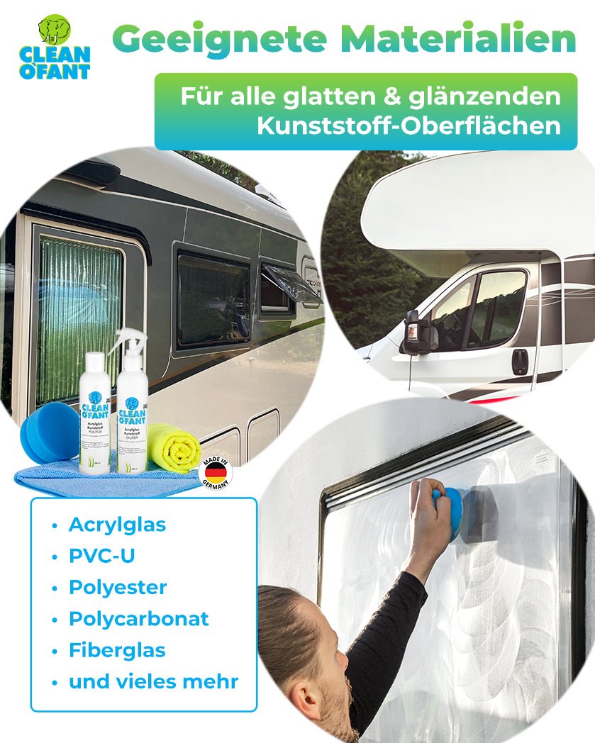 CLEANOFANT Acrylglas - Kunststoff - POLITUR & REINIGER Set - CLEANOFANT