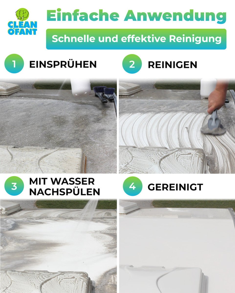 Set Außen - Bestandspflege S: starke Verschmutzung - CLEANOFANT