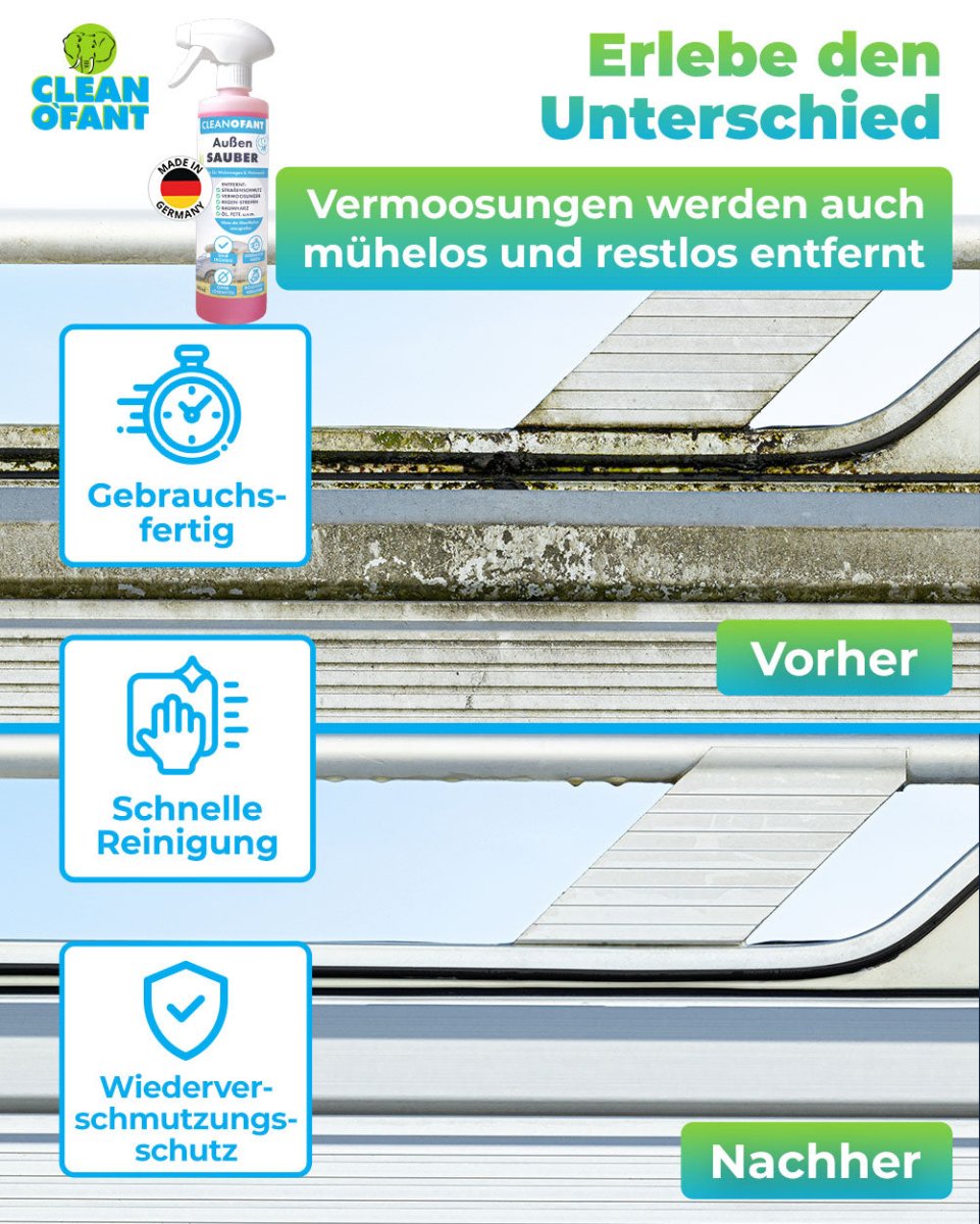 Set Außen - Bestandspflege S: starke Verschmutzung - CLEANOFANT