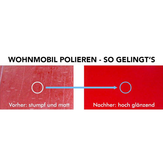 Wohnmobil polieren - So gelingt’s - CLEANOFANT