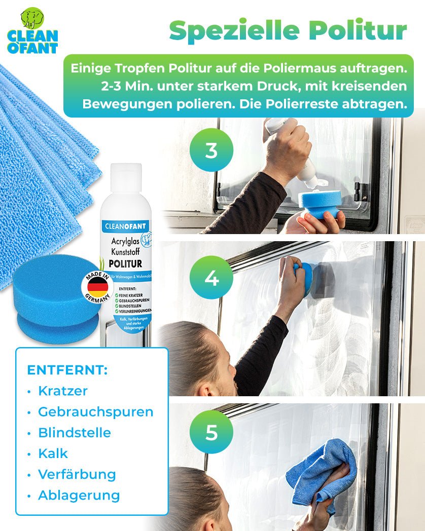 Acrylglas-Kunststoff-POLITUR & REINIGER Set - CLEANOFANT