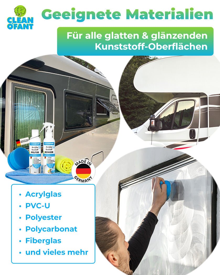 Acrylglas-Kunststoff-POLITUR & REINIGER Set - CLEANOFANT