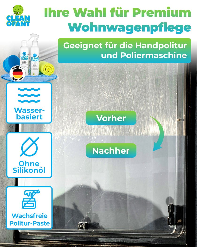 CLEANOFANT Acrylglas - Kunststoff - POLITUR & REINIGER Set - CLEANOFANT