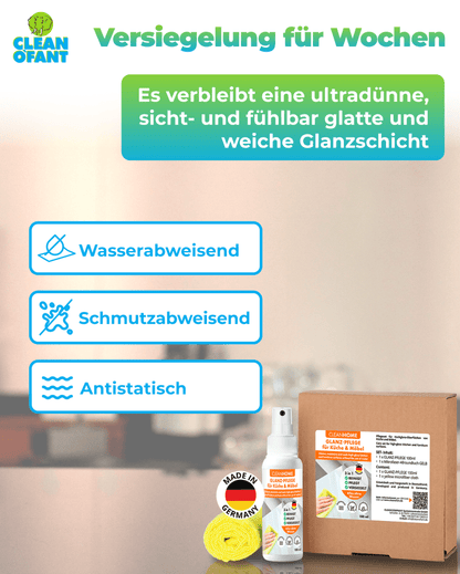 CLEANHOME UniQuick SAUBER+PFLEGE - SET für Küchen - und Möbel - Hochglanzfronten - CLEANOFANT