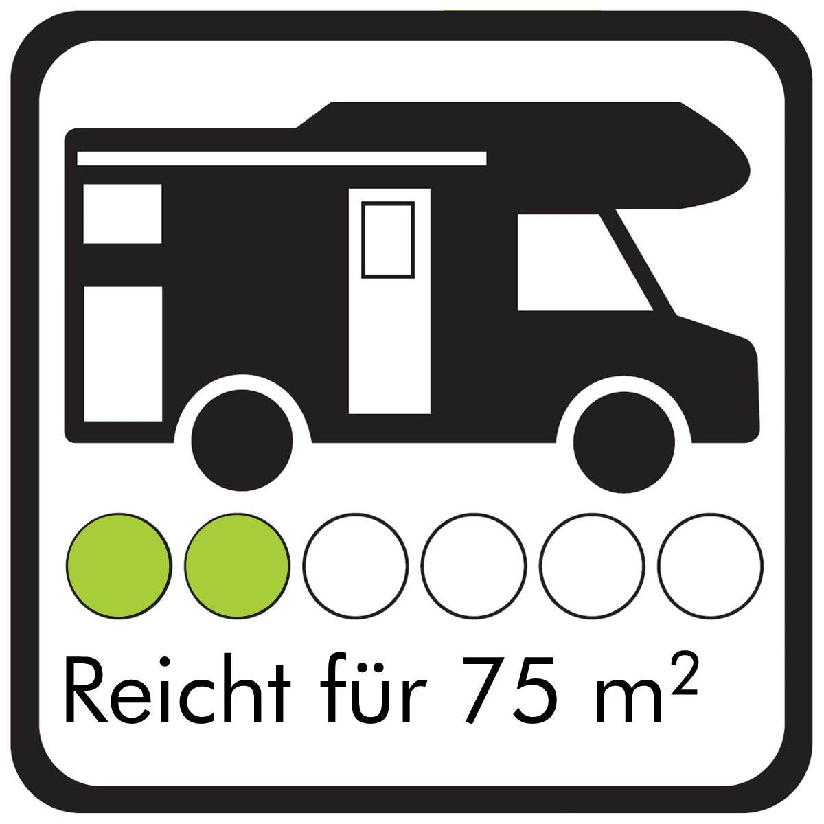 CLEANOFANT Innen-SAUBER 500 ml - für 75 qm