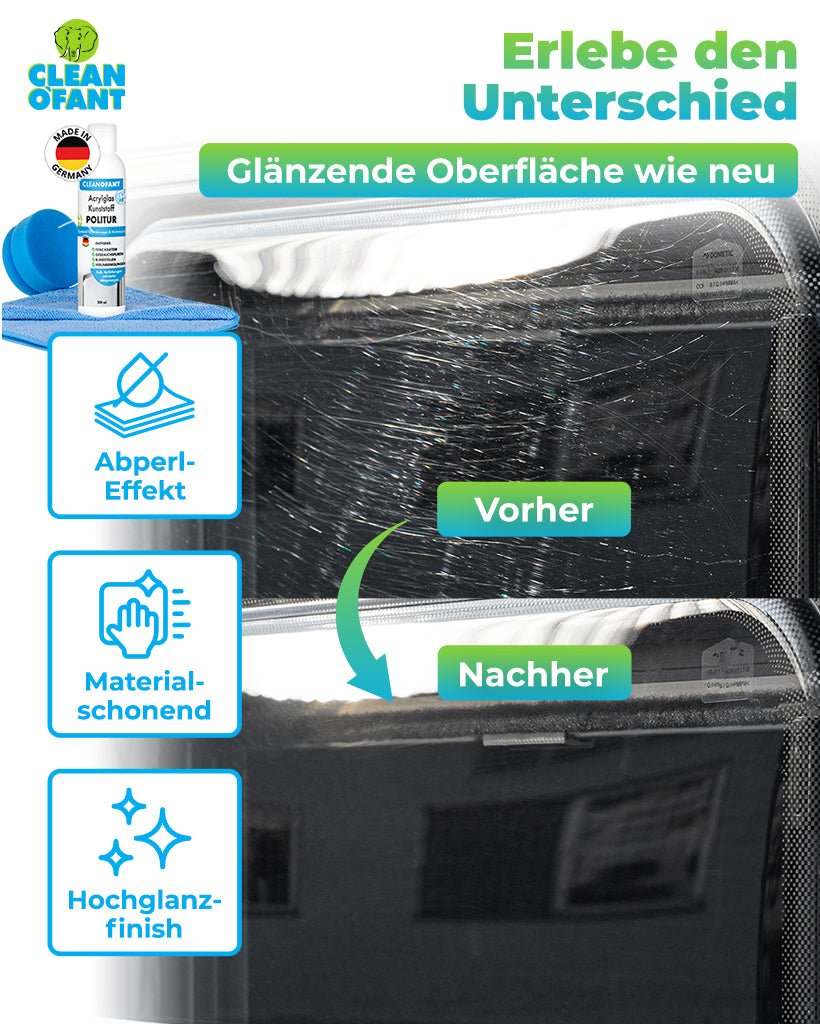 Acrylglas-Kunststoff-POLITUR Set (Handpolitur) - CLEANOFANT