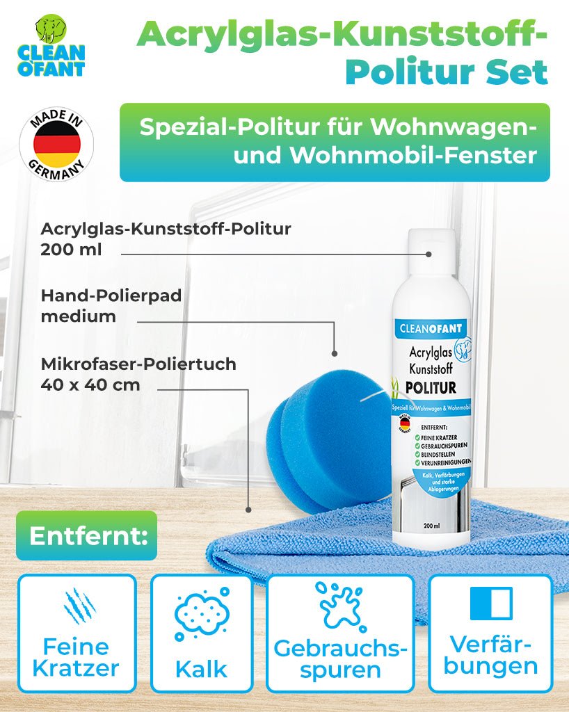 Acrylglas-Kunststoff-POLITUR Set (Handpolitur) - CLEANOFANT