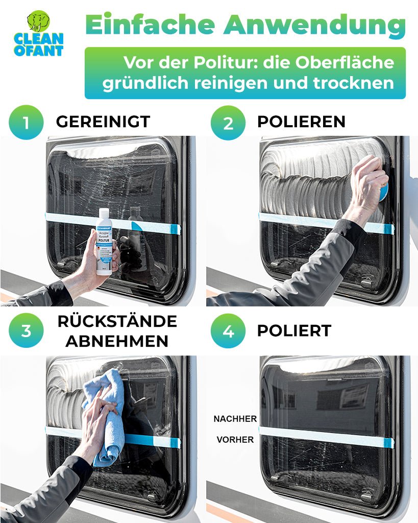 Acrylglas-Kunststoff-POLITUR Set (Handpolitur) - CLEANOFANT