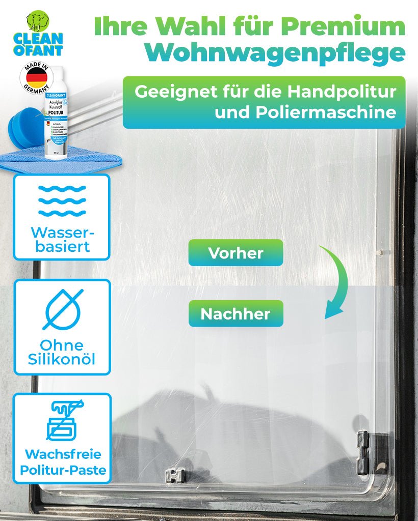 Acrylglas-Kunststoff-POLITUR Set (Handpolitur) - CLEANOFANT