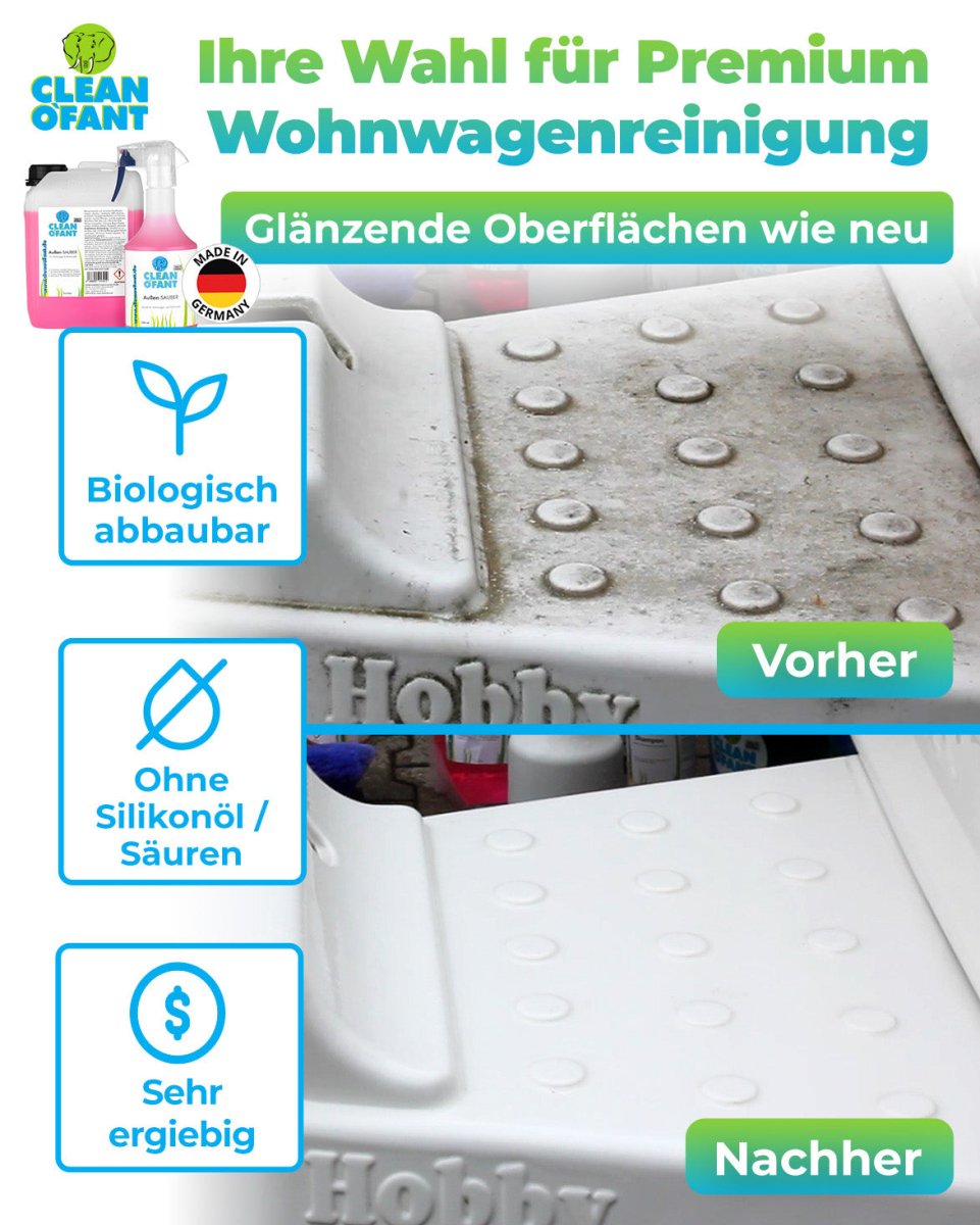 Außen Sauber 2,3L + 500ml Set (Wohnwagenreiniger / Wohnmobilreiniger) - entfernt schwarze Streifen, Insekten, Straßen - & Umweltschmutz, Vermoosungen uvm. - CLEANOFANT