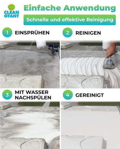 Außen - SAUBER 2,3 Liter (Wohnwagenreiniger / Wohnmobilreiniger) - entfernt schwarze Streifen, Insekten, Straßen - & Umweltschmutz, Vermoosungen uvm. - CLEANOFANT