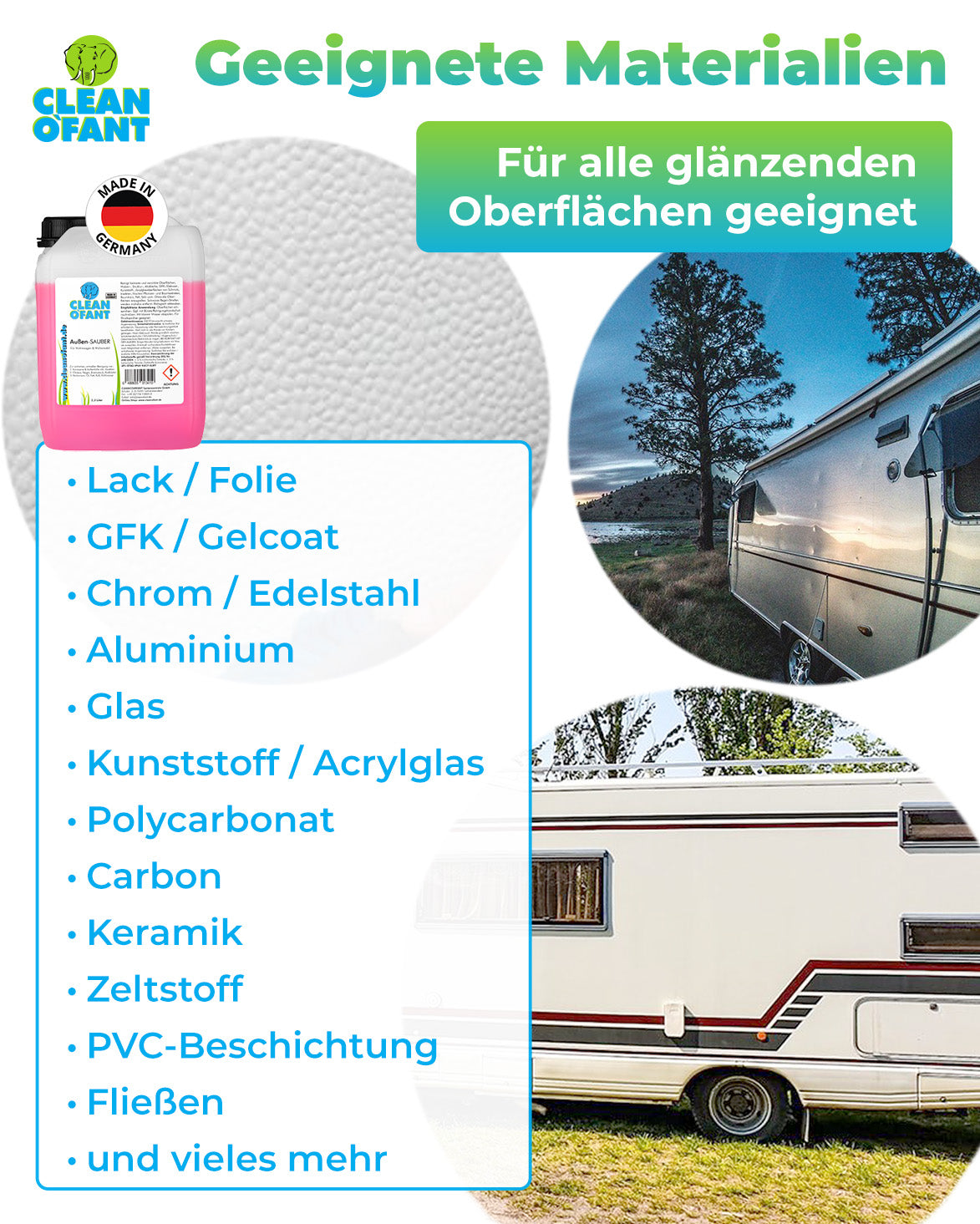 Außen - SAUBER 2,3 Liter (Wohnwagenreiniger / Wohnmobilreiniger) - entfernt schwarze Streifen, Insekten, Straßen - & Umweltschmutz, Vermoosungen uvm. - CLEANOFANT