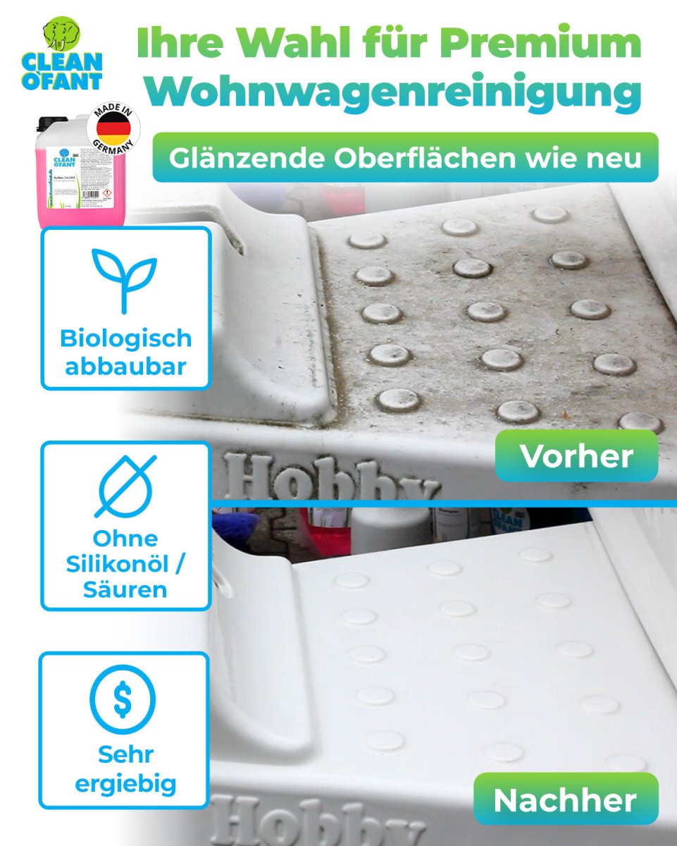 Außen - SAUBER 2,3 Liter (Wohnwagenreiniger / Wohnmobilreiniger) - entfernt schwarze Streifen, Insekten, Straßen - & Umweltschmutz, Vermoosungen uvm. - CLEANOFANT
