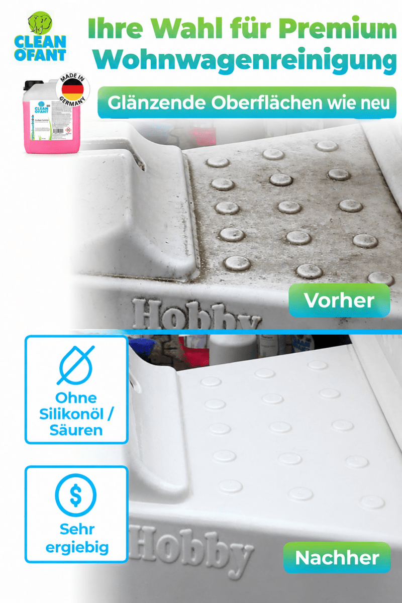 Außen-SAUBER + Sprühversiegelung 2,3L Set - CLEANOFANT