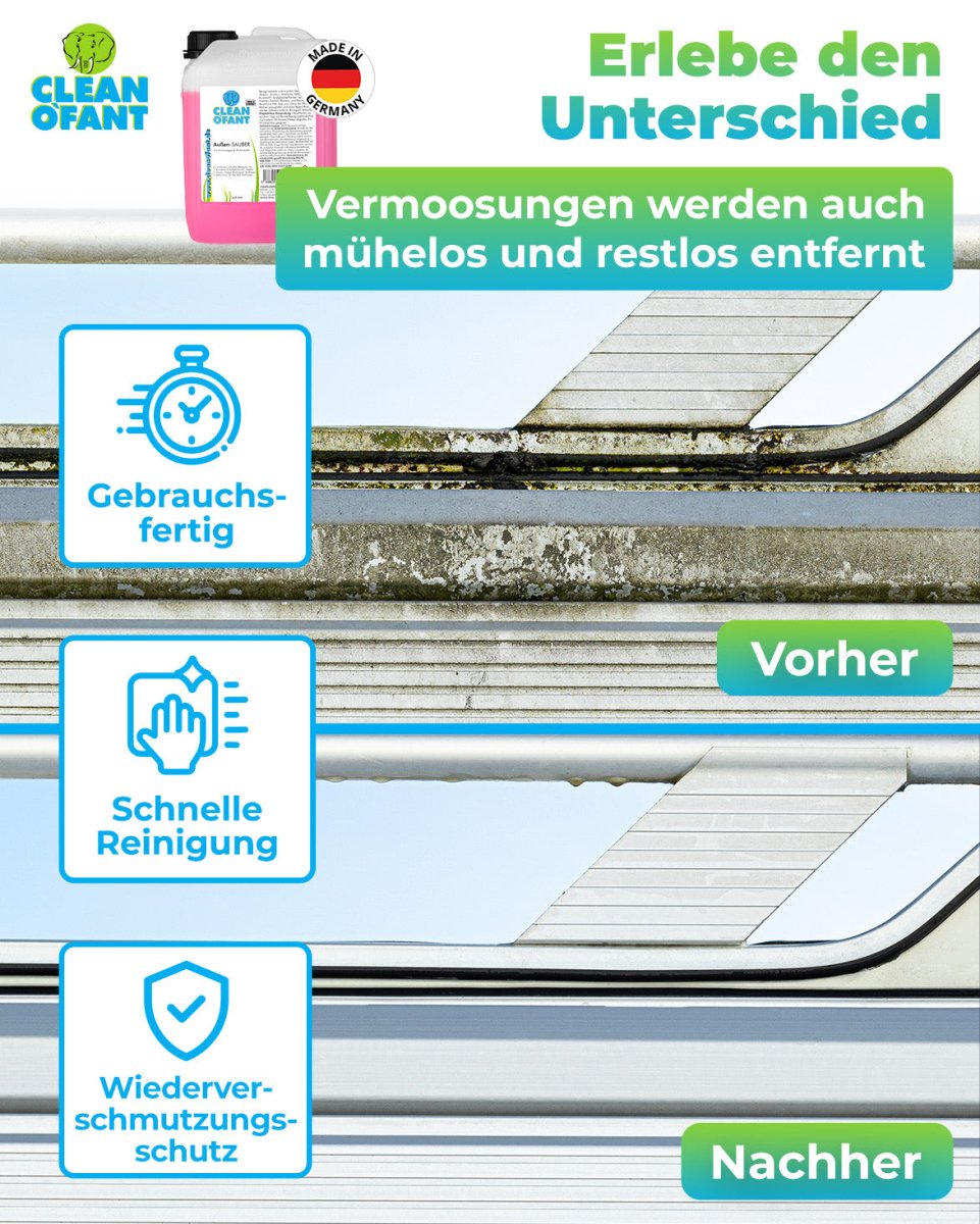 Außen - SAUBER 4,8 Liter Caravan Wohnwagen Wohnmobil Reiniger - entfernt schwarze Streifen, Insekten, Straßen - & Umweltschmutz, Vermoosungen uvm. - CLEANOFANT