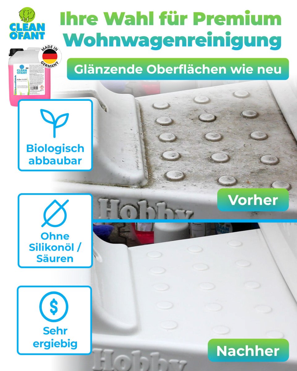 Außen - SAUBER 4,8 Liter Caravan Wohnwagen Wohnmobil Reiniger - entfernt schwarze Streifen, Insekten, Straßen - & Umweltschmutz, Vermoosungen uvm. - CLEANOFANT