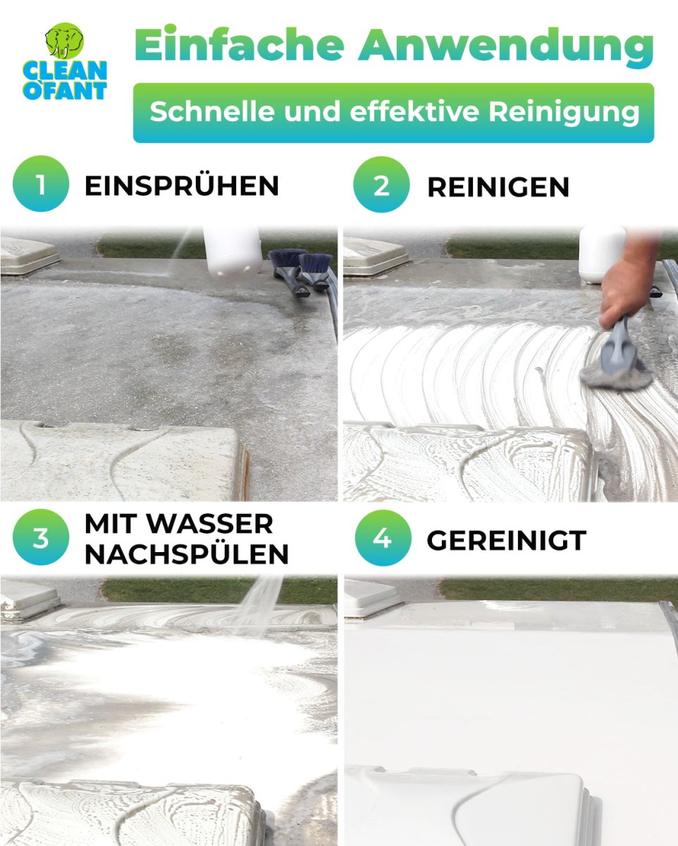 Außen - SAUBER 500 ml (Wohnwagenreiniger / Wohnmobilreiniger) - entfernt schwarze Streifen, Insekten, Straßen - & Umweltschmutz, Vermoosungen uvm. - CLEANOFANT