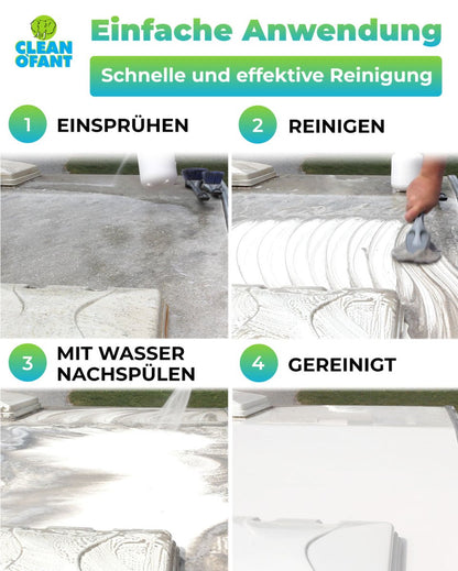 Außen - SAUBER 500 ml (Wohnwagenreiniger / Wohnmobilreiniger) - entfernt schwarze Streifen, Insekten, Straßen - & Umweltschmutz, Vermoosungen uvm. - CLEANOFANT