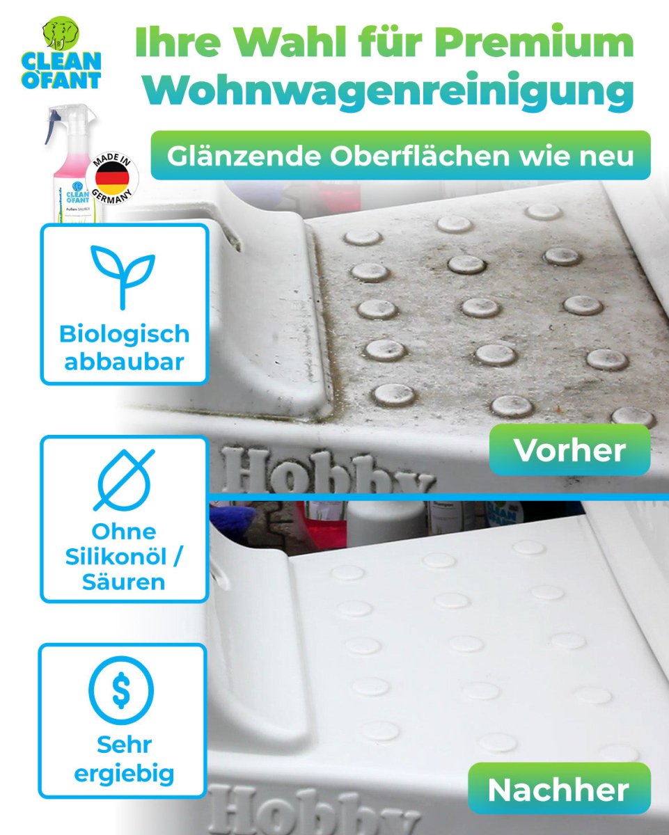 Außen - SAUBER 500 ml (Wohnwagenreiniger / Wohnmobilreiniger) - entfernt schwarze Streifen, Insekten, Straßen - & Umweltschmutz, Vermoosungen uvm. - CLEANOFANT