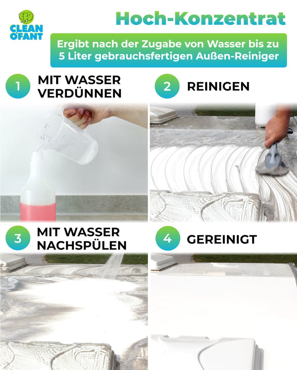 Außen - SAUBER 500 ml Konzentrat im CLEANBAG (Wohnwagenreiniger / Wohnmobilreiniger) - entfernt schwarze Streifen, Insekten, Straßen - & Umweltschmutz, Vermoosungen uvm. - CLEANOFANT