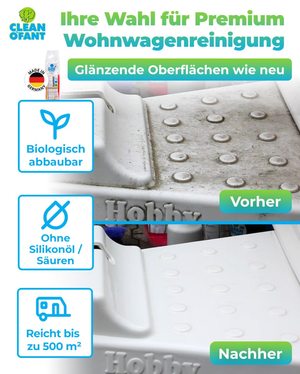 Außen - SAUBER 500 ml Konzentrat im CLEANBAG (Wohnwagenreiniger / Wohnmobilreiniger) - entfernt schwarze Streifen, Insekten, Straßen - & Umweltschmutz, Vermoosungen uvm. - CLEANOFANT