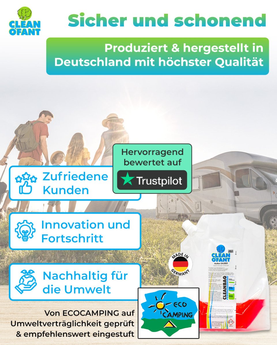 Außen - SAUBER 500 ml Konzentrat im CLEANBAG (Wohnwagenreiniger / Wohnmobilreiniger) - entfernt schwarze Streifen, Insekten, Straßen - & Umweltschmutz, Vermoosungen uvm. - CLEANOFANT