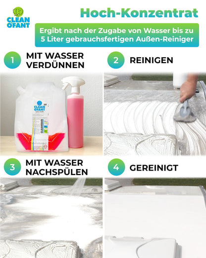 Außen - SAUBER 500 ml Konzentrat im CLEANBAG (Wohnwagenreiniger / Wohnmobilreiniger) + 500 ml Mischflasche - CLEANOFANT