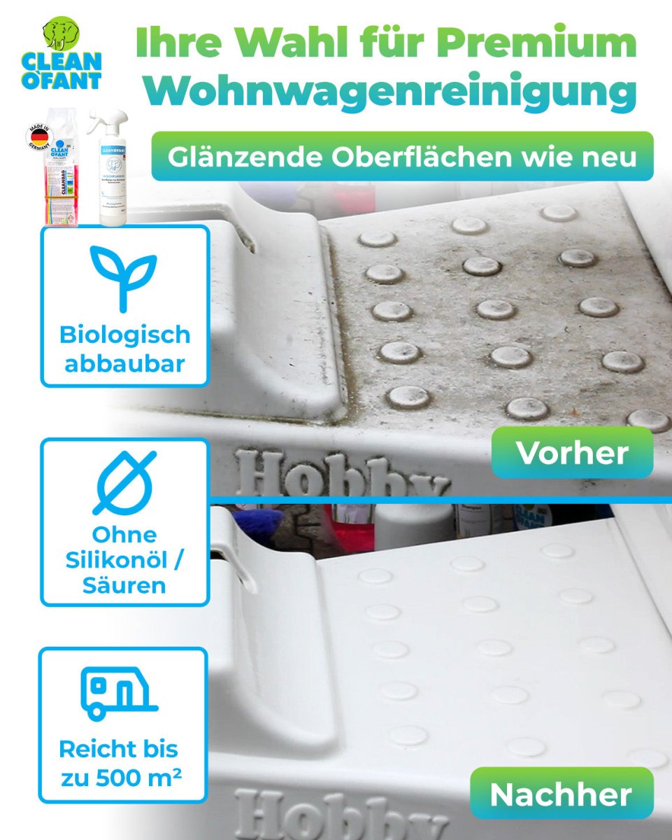 Außen - SAUBER 500 ml Konzentrat im CLEANBAG (Wohnwagenreiniger / Wohnmobilreiniger) + 500 ml Mischflasche - CLEANOFANT