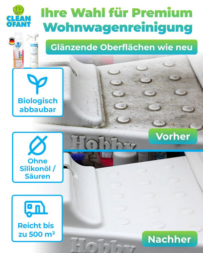 Außen - SAUBER 500 ml Konzentrat im CLEANBAG (Wohnwagenreiniger / Wohnmobilreiniger) + 500 ml Mischflasche - CLEANOFANT