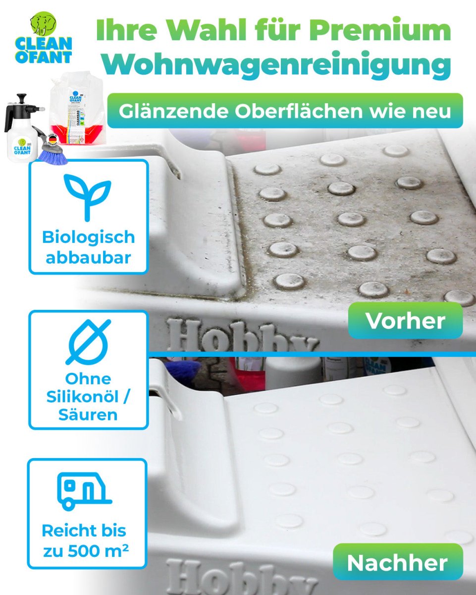 Außen - SAUBER SET (Wohnwagenreiniger / Wohnmobilreiniger) - entfernt schwarze Streifen, Insekten, Straßen - & Umweltschmutz, Vermoosungen uvm. - CLEANOFANT