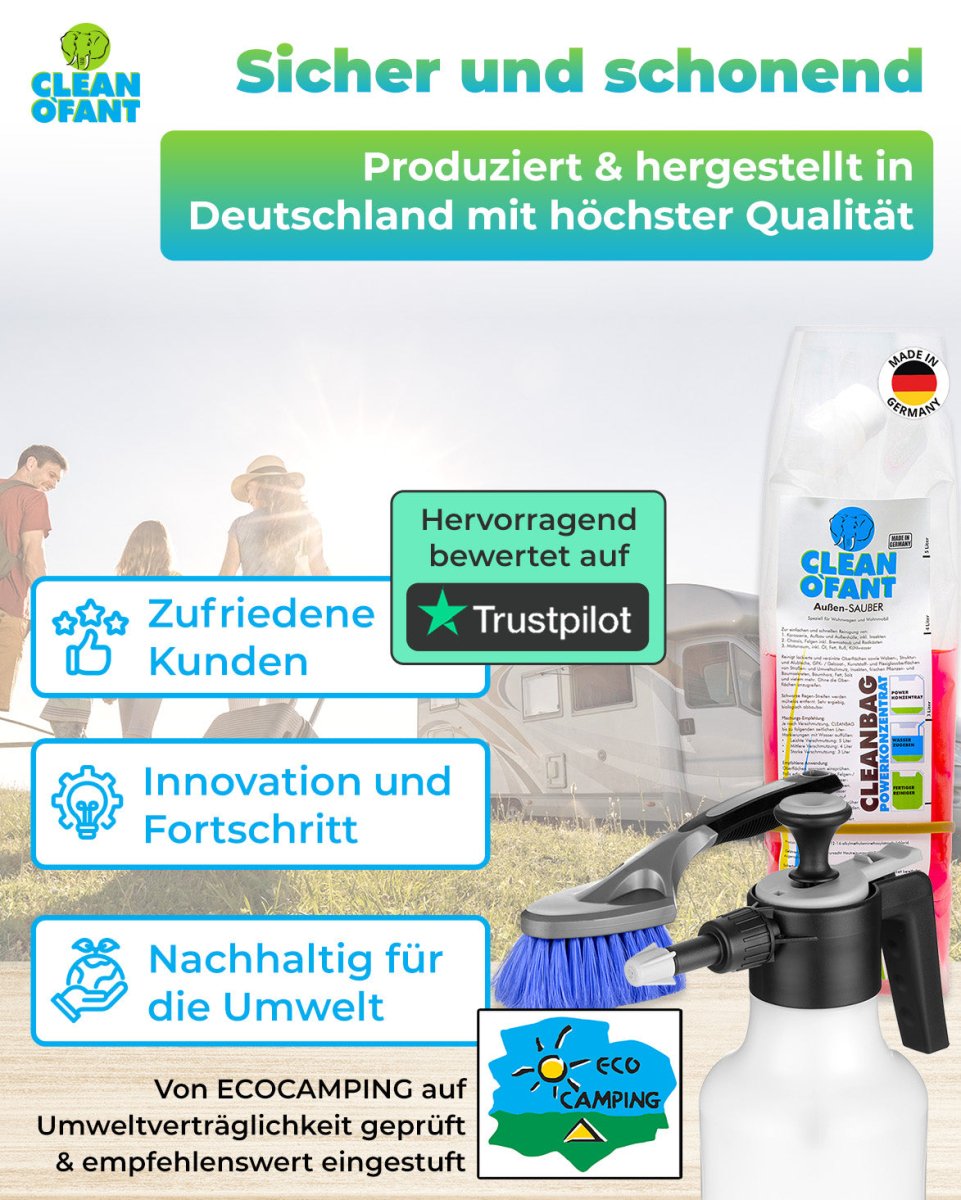Außen - SAUBER SET (Wohnwagenreiniger / Wohnmobilreiniger) - entfernt schwarze Streifen, Insekten, Straßen - & Umweltschmutz, Vermoosungen uvm. - CLEANOFANT