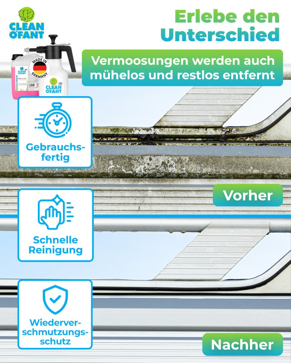 Außen Sauber 2,3L + Pumpsprüher Set (Wohnwagenreiniger / Wohnmobilreiniger) - entfernt schwarze Streifen, Insekten, Straßen - & Umweltschmutz, Vermoosungen uvm. - CLEANOFANT