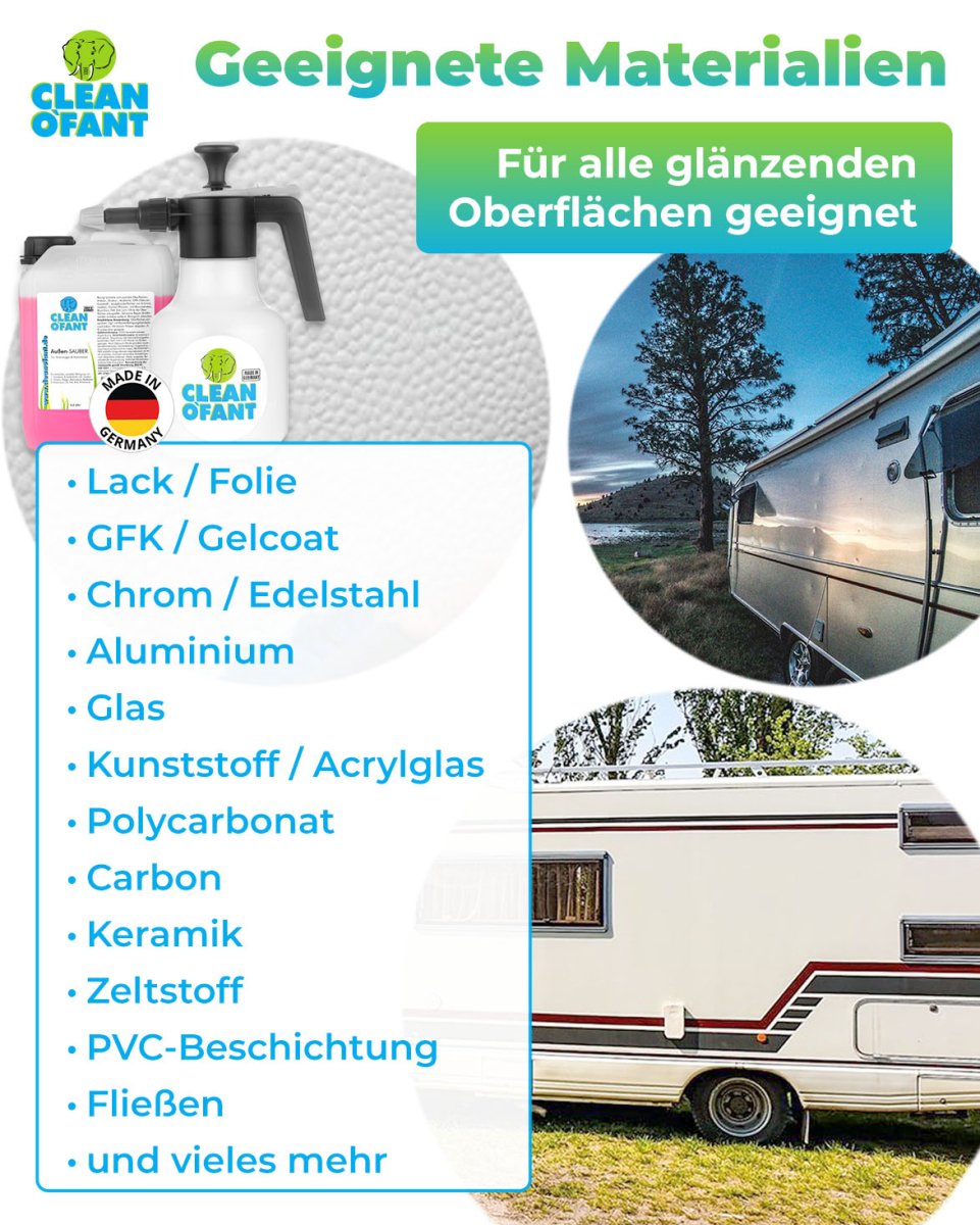 Außen Sauber 2,3L + Pumpsprüher Set (Wohnwagenreiniger / Wohnmobilreiniger) - entfernt schwarze Streifen, Insekten, Straßen - & Umweltschmutz, Vermoosungen uvm. - CLEANOFANT