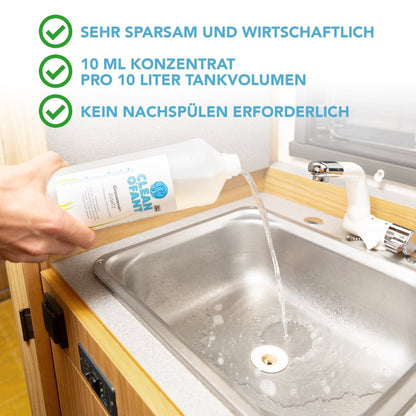 Sanitärflüssigkeit MOBILTOILETTE + Grauwasser-ZUSATZ + Abflussfrei ROHRREINIGER Set - CLEANOFANT