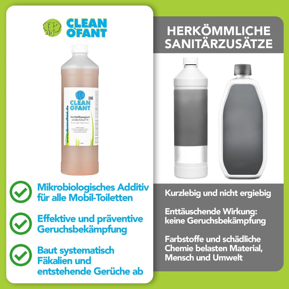 Sanitärflüssigkeit MOBILTOILETTE + Grauwasser-ZUSATZ + Abflussfrei ROHRREINIGER Set - CLEANOFANT