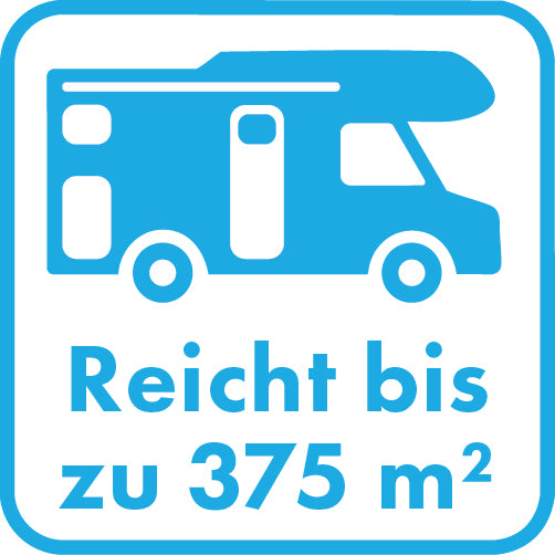 Innen-SAUBER (Innenreiniger) - 2,3 Liter - CLEANOFANT