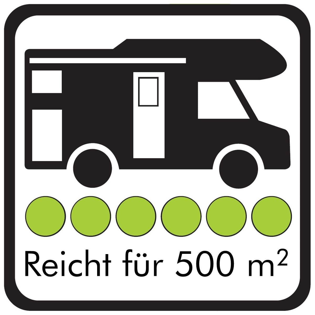 Außen-SAUBER SET (Wohnwagenreiniger / Wohnmobilreiniger) - CLEANOFANT