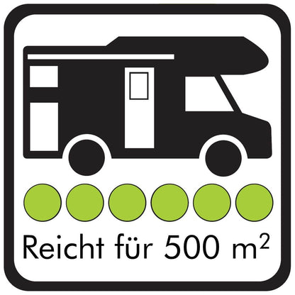 Außen-SAUBER SET (Wohnwagenreiniger / Wohnmobilreiniger) - CLEANOFANT