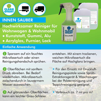 Innen-SAUBER (Innenreiniger) - 2,3 Liter - CLEANOFANT