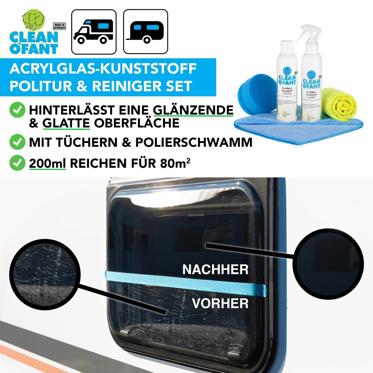 Reinigung Versiegelung & Acrylglas Politur + Reiniger Set - CLEANOFANT