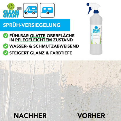 Camper Reinigung & Versiegelung Set (Wohnwagen / Wohnmobil) inkl. Wasch-Eimer mit Deckel - CLEANOFANT